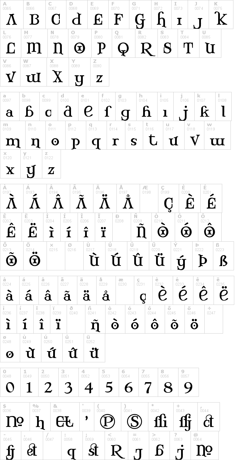 Lettere dell'alfabeto del font mary-jane con le quali è possibile realizzare adesivi prespaziati