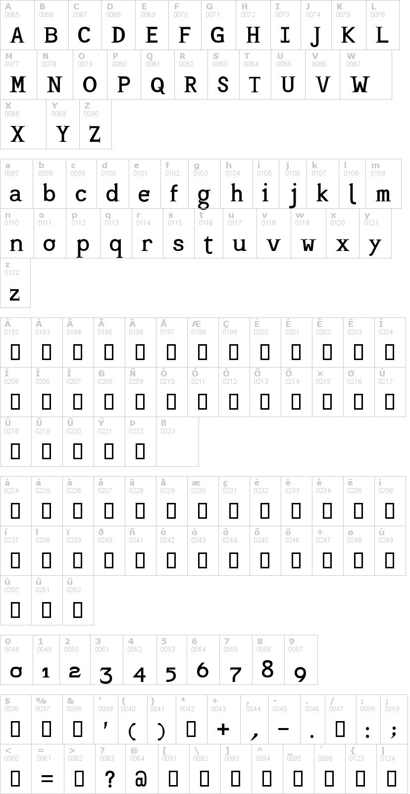 Lettere dell'alfabeto del font mashburn con le quali è possibile realizzare adesivi prespaziati