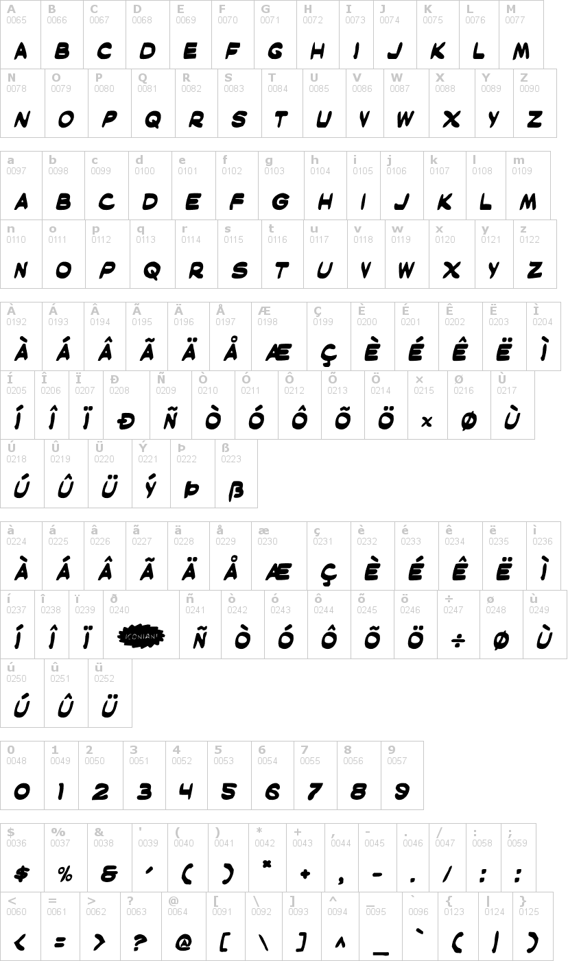 Lettere dell'alfabeto del font masked-marvel con le quali è possibile realizzare adesivi prespaziati