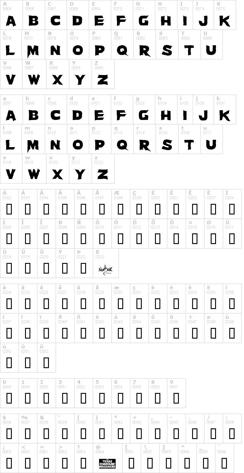Lettere dell'alfabeto del font massacre con le quali è possibile realizzare adesivi prespaziati
