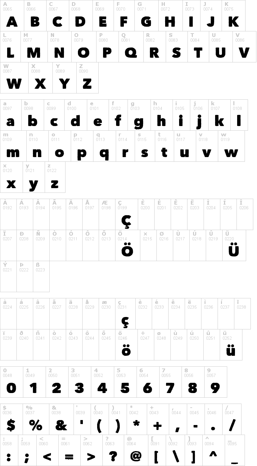 Lettere dell'alfabeto del font matiz con le quali è possibile realizzare adesivi prespaziati