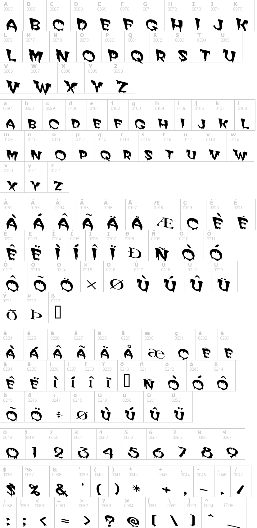 Lettere dell'alfabeto del font matter-of-fact con le quali è possibile realizzare adesivi prespaziati