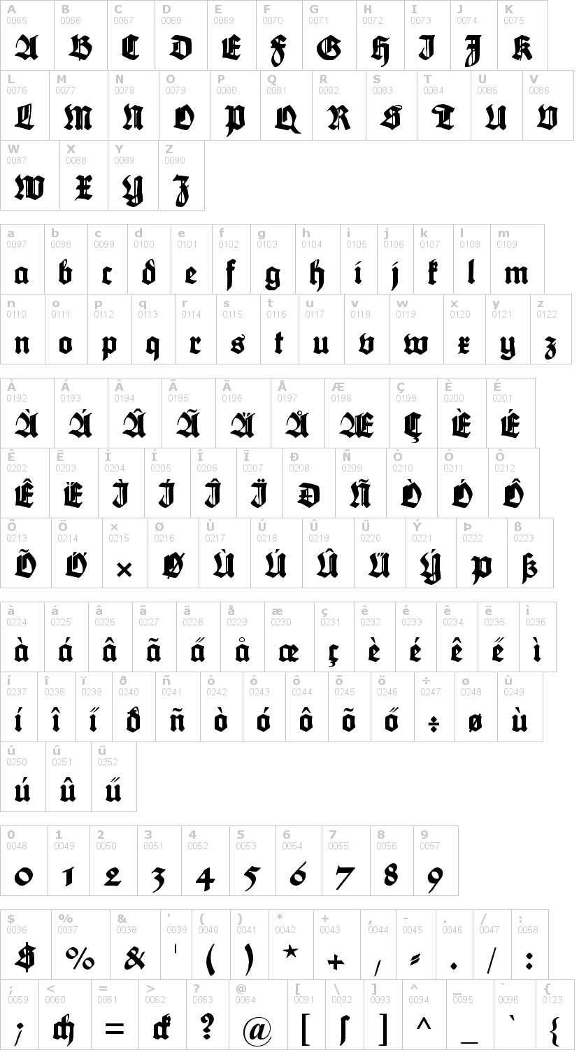 Lettere dell'alfabeto del font maximilian con le quali è possibile realizzare adesivi prespaziati