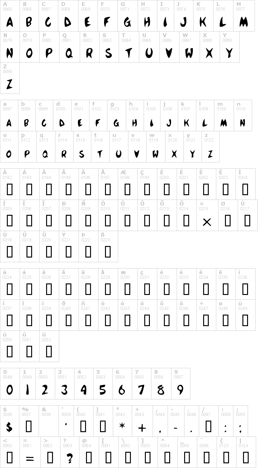 Lettere dell'alfabeto del font mc-boing-boing con le quali è possibile realizzare adesivi prespaziati