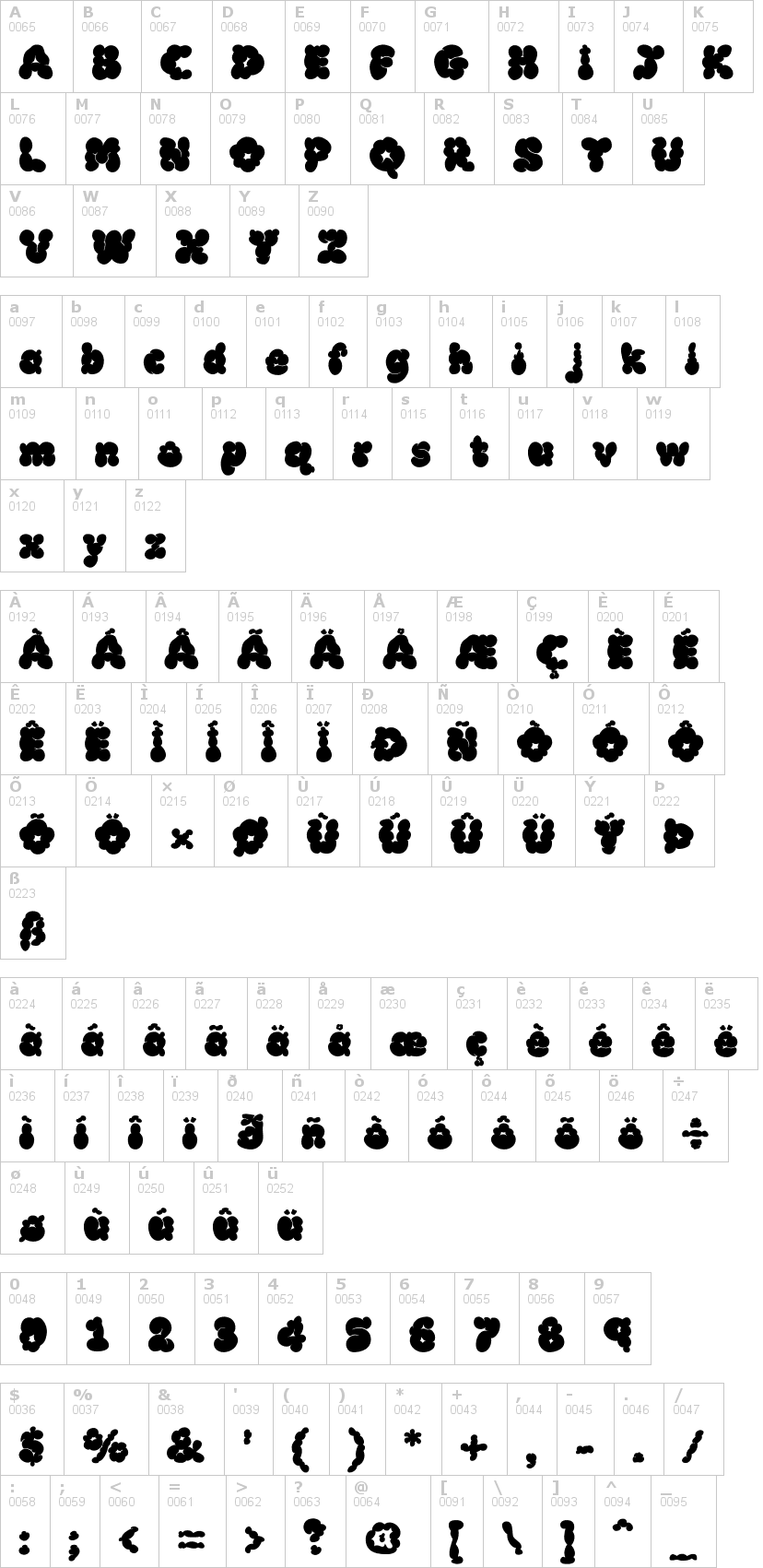 Lettere dell'alfabeto del font mckloud con le quali è possibile realizzare adesivi prespaziati