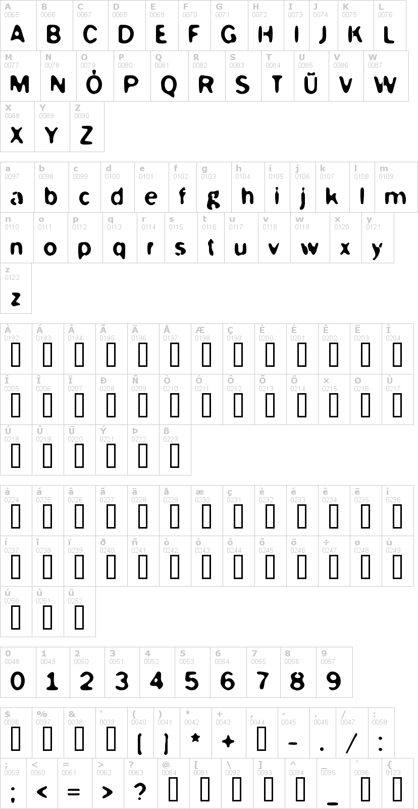 Lettere dell'alfabeto del font mckoy con le quali è possibile realizzare adesivi prespaziati