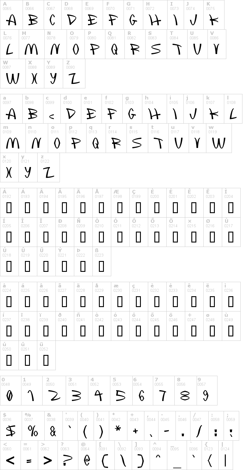 Lettere dell'alfabeto del font mclawsuit con le quali è possibile realizzare adesivi prespaziati