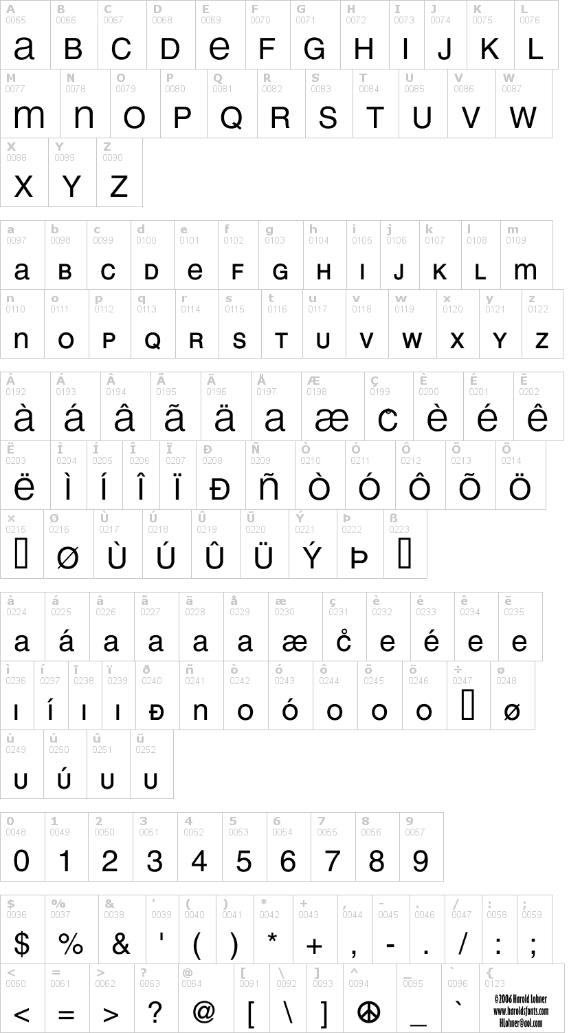 Lettere dell'alfabeto del font mean-26-sans con le quali è possibile realizzare adesivi prespaziati