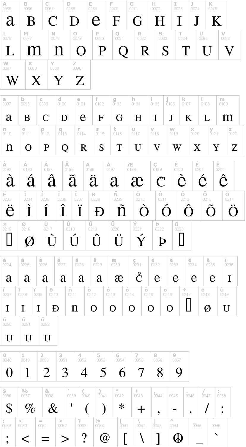 Lettere dell'alfabeto del font mean-26-serif con le quali è possibile realizzare adesivi prespaziati