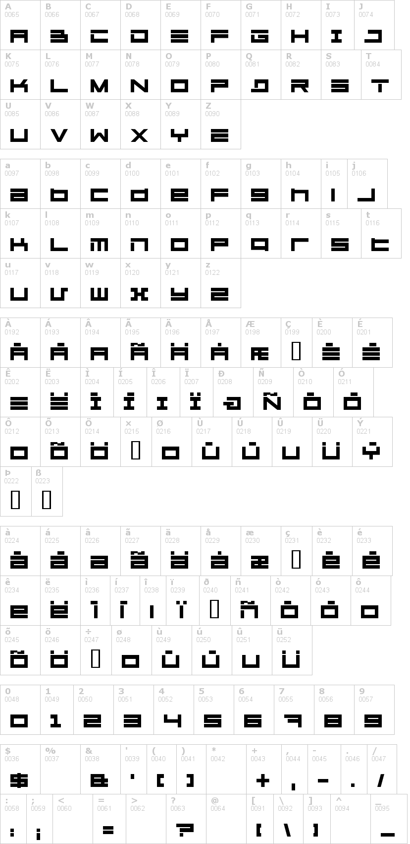 Lettere dell'alfabeto del font megaton con le quali è possibile realizzare adesivi prespaziati