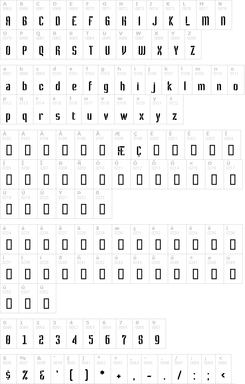 Lettere dell'alfabeto del font melbylon con le quali è possibile realizzare adesivi prespaziati