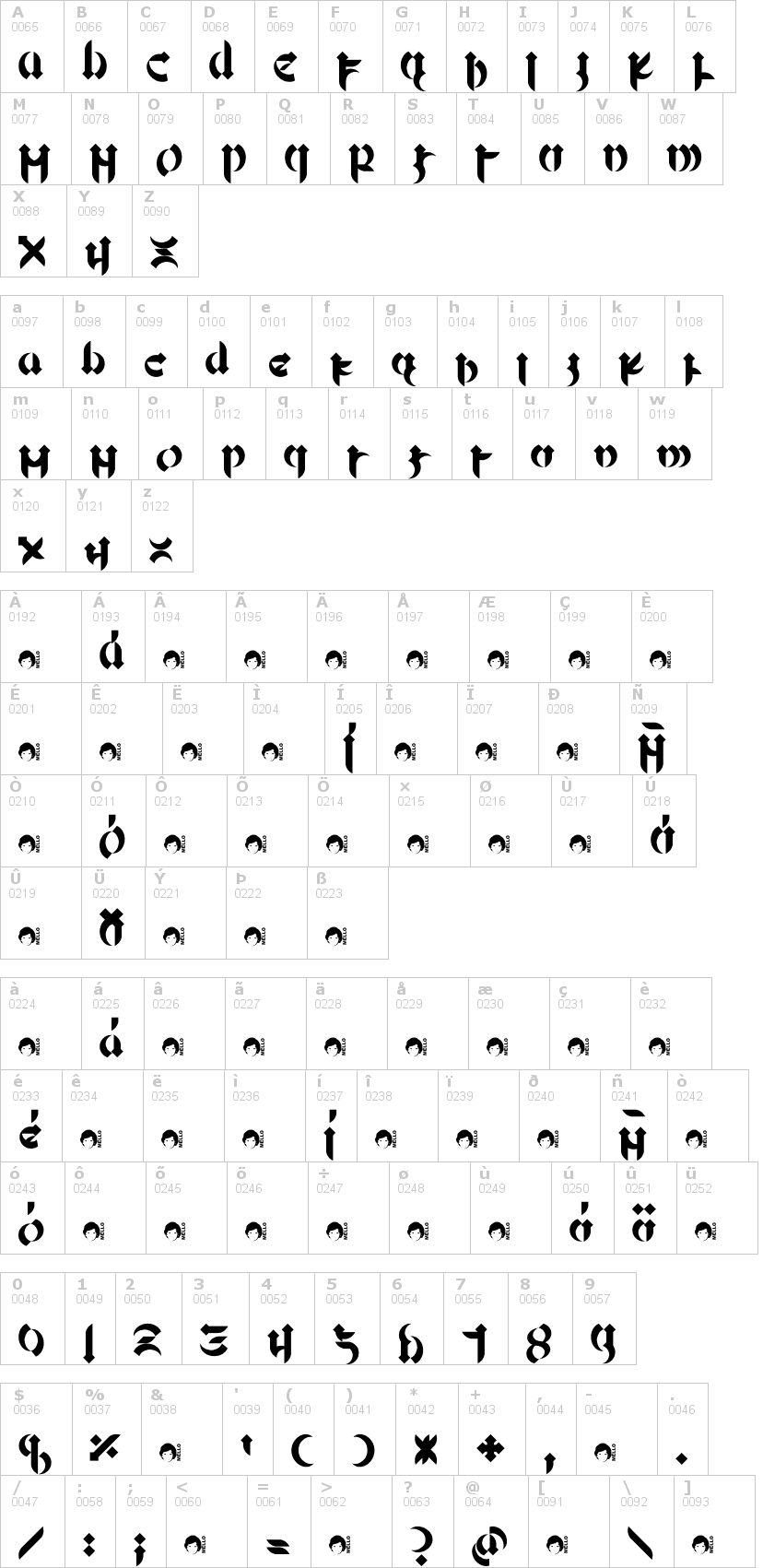 Lettere dell'alfabeto del font mellogothic con le quali è possibile realizzare adesivi prespaziati
