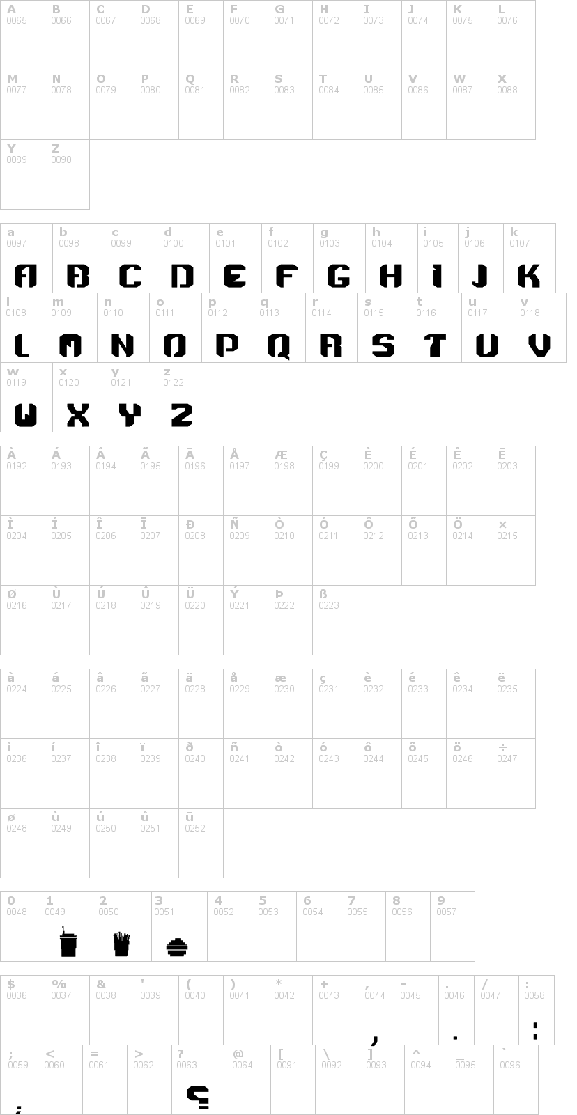 Lettere dell'alfabeto del font menace con le quali è possibile realizzare adesivi prespaziati