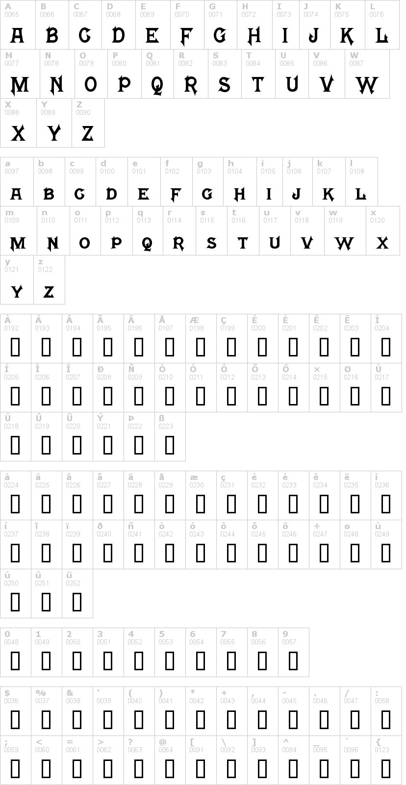 Lettere dell'alfabeto del font mephisto con le quali è possibile realizzare adesivi prespaziati