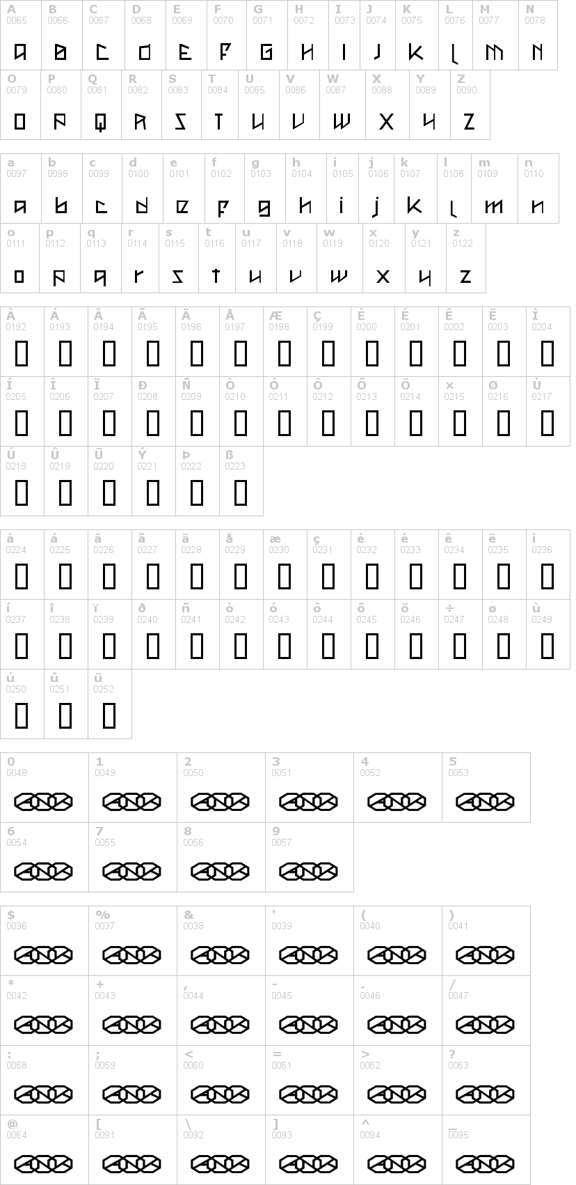Lettere dell'alfabeto del font metal-as-in-heavy con le quali è possibile realizzare adesivi prespaziati