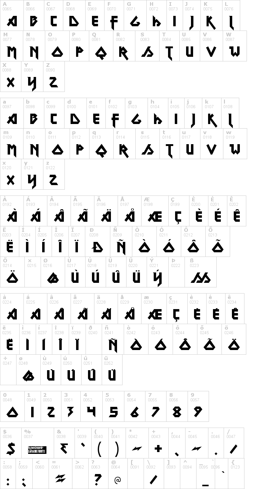 Lettere dell'alfabeto del font metal-lord con le quali è possibile realizzare adesivi prespaziati