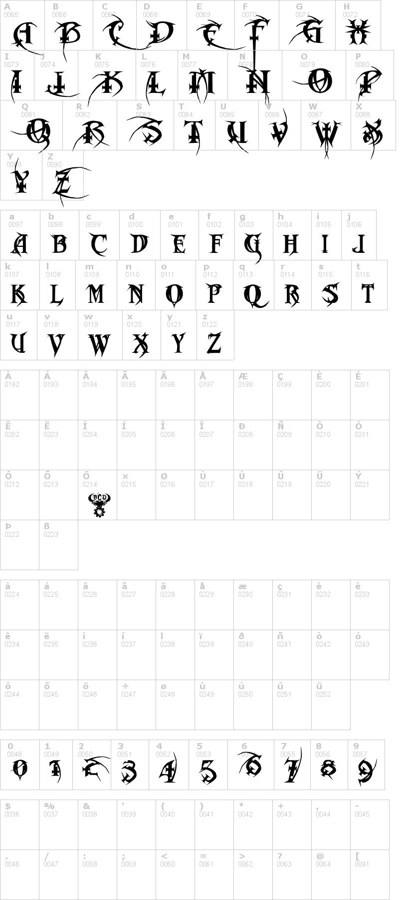 Lettere dell'alfabeto del font metal-macabre con le quali è possibile realizzare adesivi prespaziati