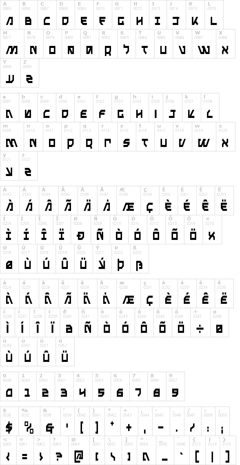 Lettere dell'alfabeto del font metalstorm con le quali è possibile realizzare adesivi prespaziati