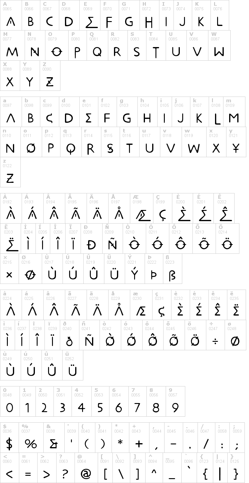 Lettere dell'alfabeto del font metrolox con le quali è possibile realizzare adesivi prespaziati