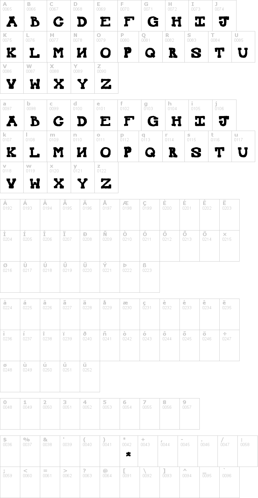 Lettere dell'alfabeto del font mexican-knappett con le quali è possibile realizzare adesivi prespaziati
