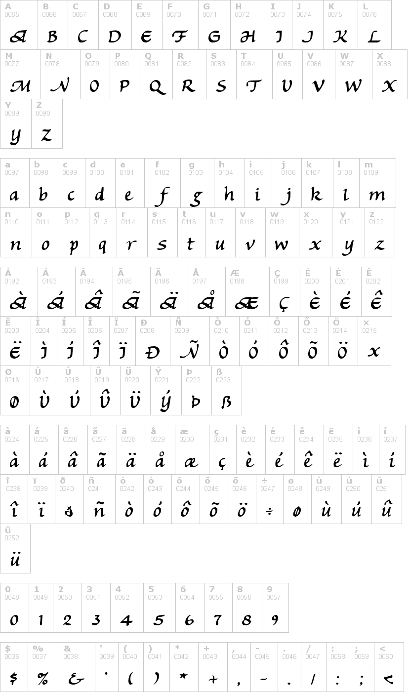 Lettere dell'alfabeto del font michaelmas con le quali è possibile realizzare adesivi prespaziati