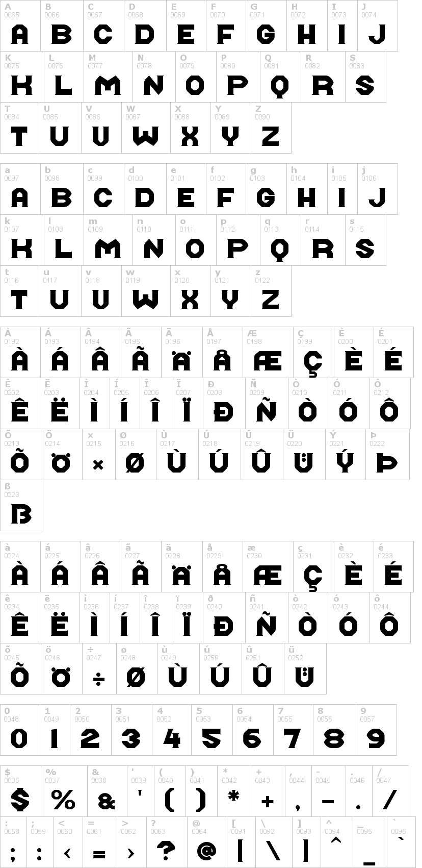Lettere dell'alfabeto del font midroba con le quali è possibile realizzare adesivi prespaziati