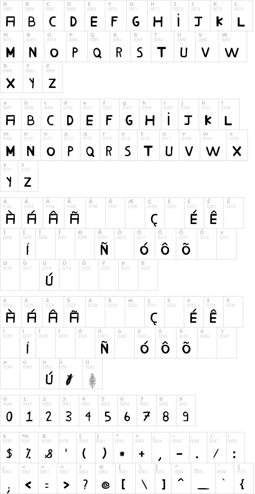 Lettere dell'alfabeto del font milho-cozido con le quali è possibile realizzare adesivi prespaziati