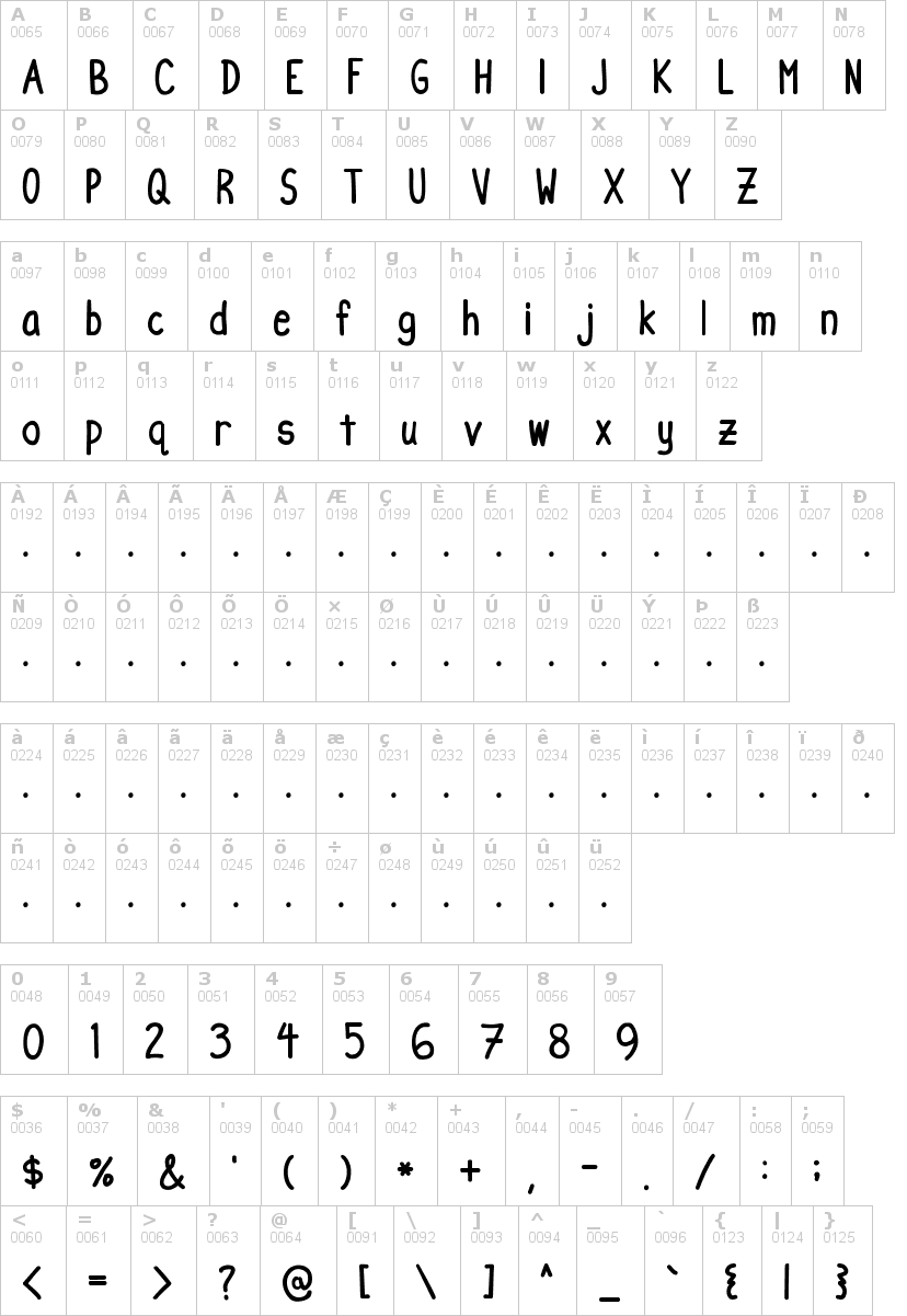 Lettere dell'alfabeto del font milk-run con le quali è possibile realizzare adesivi prespaziati