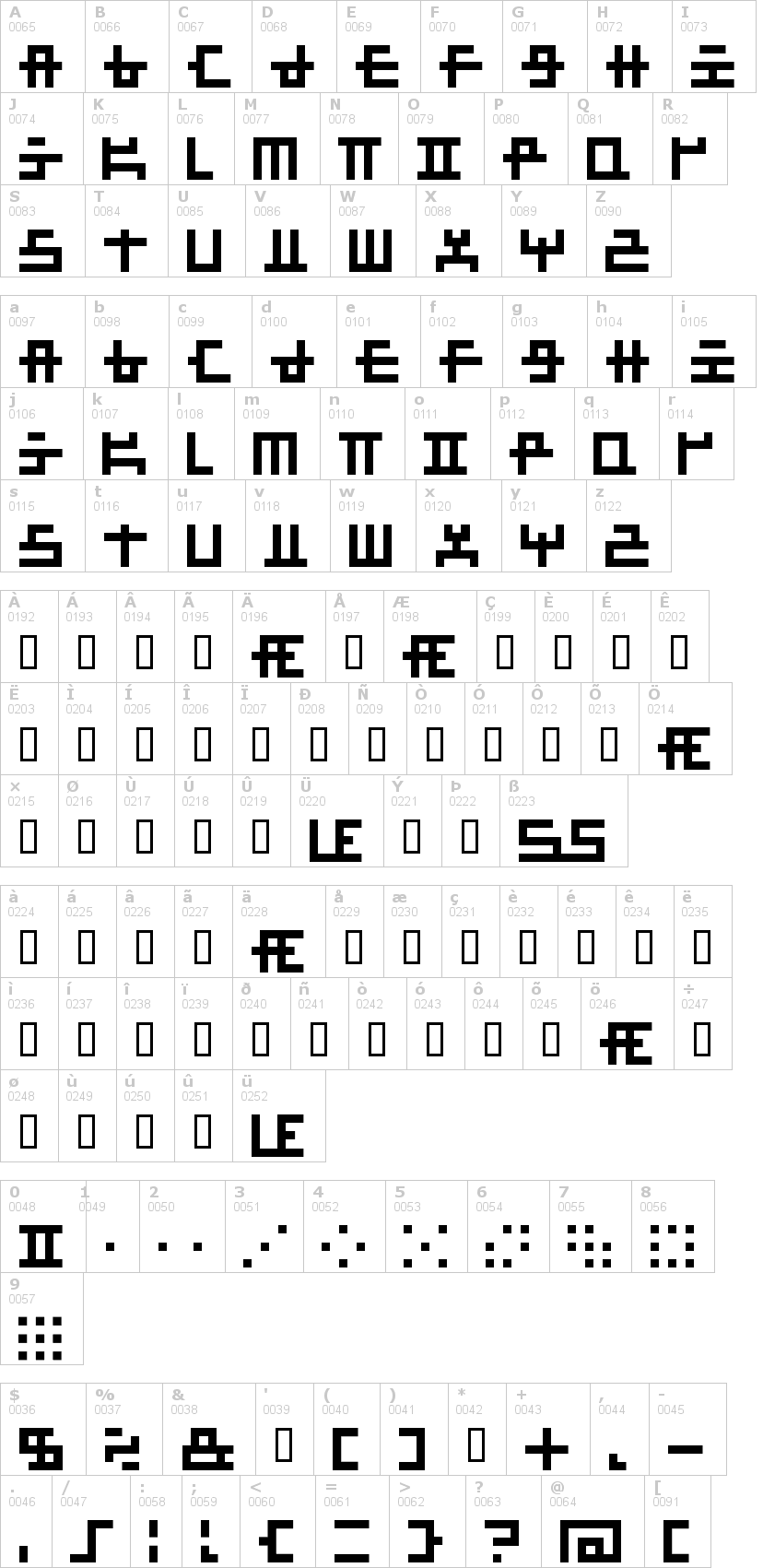 Lettere dell'alfabeto del font mischstab-umbrella con le quali è possibile realizzare adesivi prespaziati