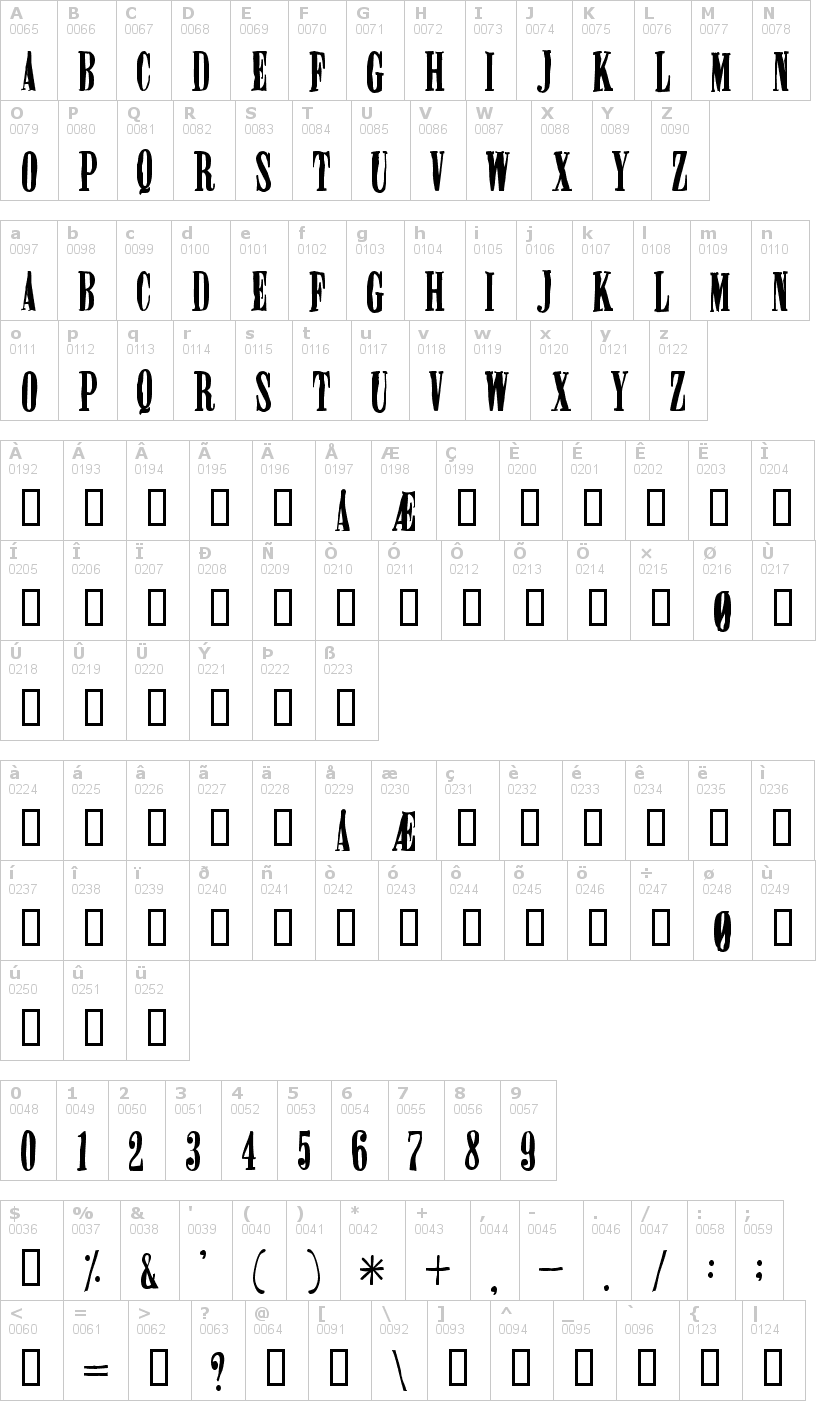 Lettere dell'alfabeto del font miserable con le quali è possibile realizzare adesivi prespaziati