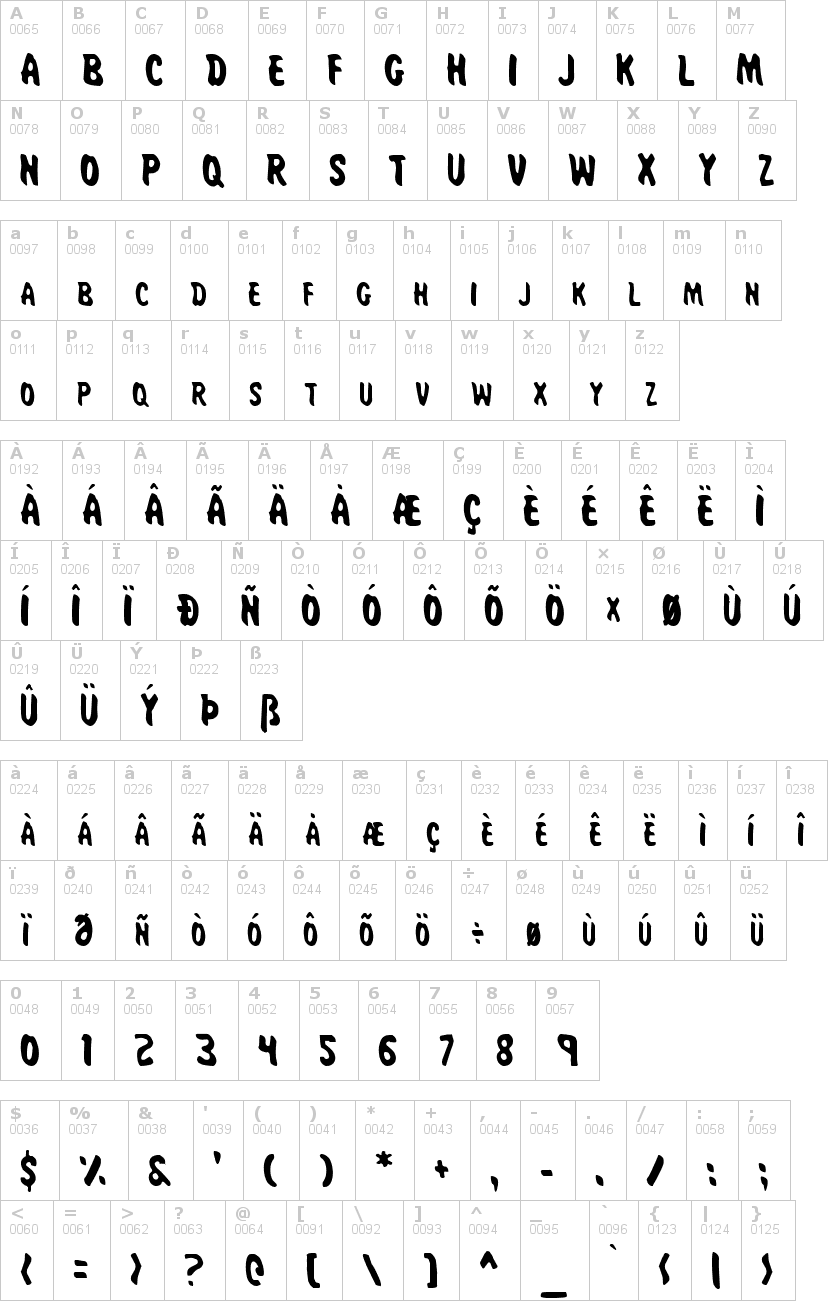 Lettere dell'alfabeto del font miss-amanda-jones con le quali è possibile realizzare adesivi prespaziati