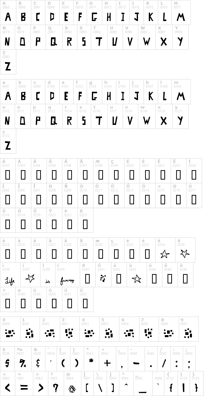 Lettere dell'alfabeto del font misterbass con le quali è possibile realizzare adesivi prespaziati