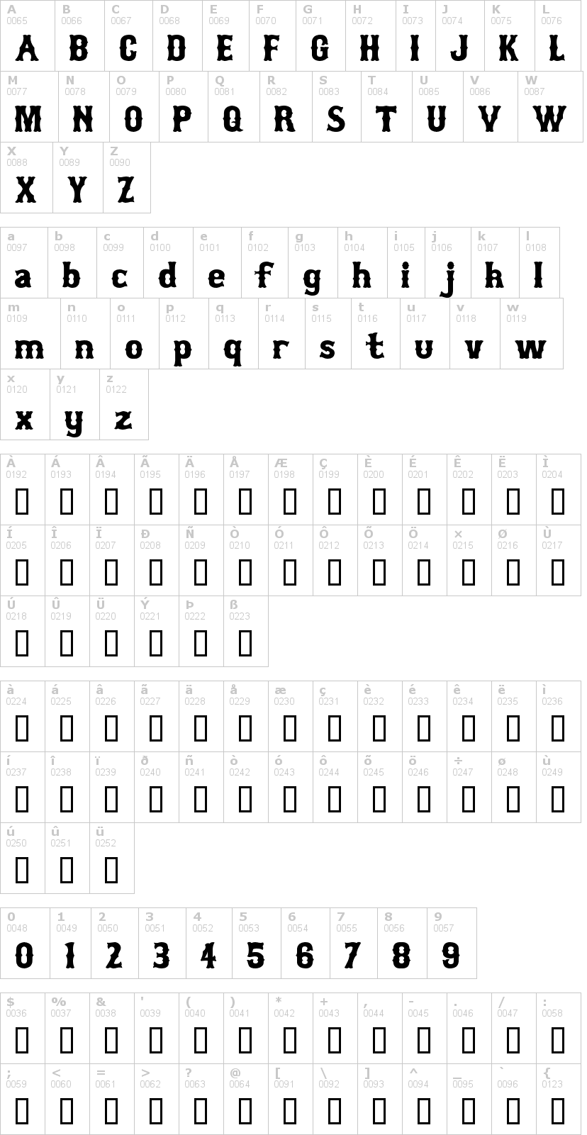 Lettere dell'alfabeto del font mlb-tuscan con le quali è possibile realizzare adesivi prespaziati