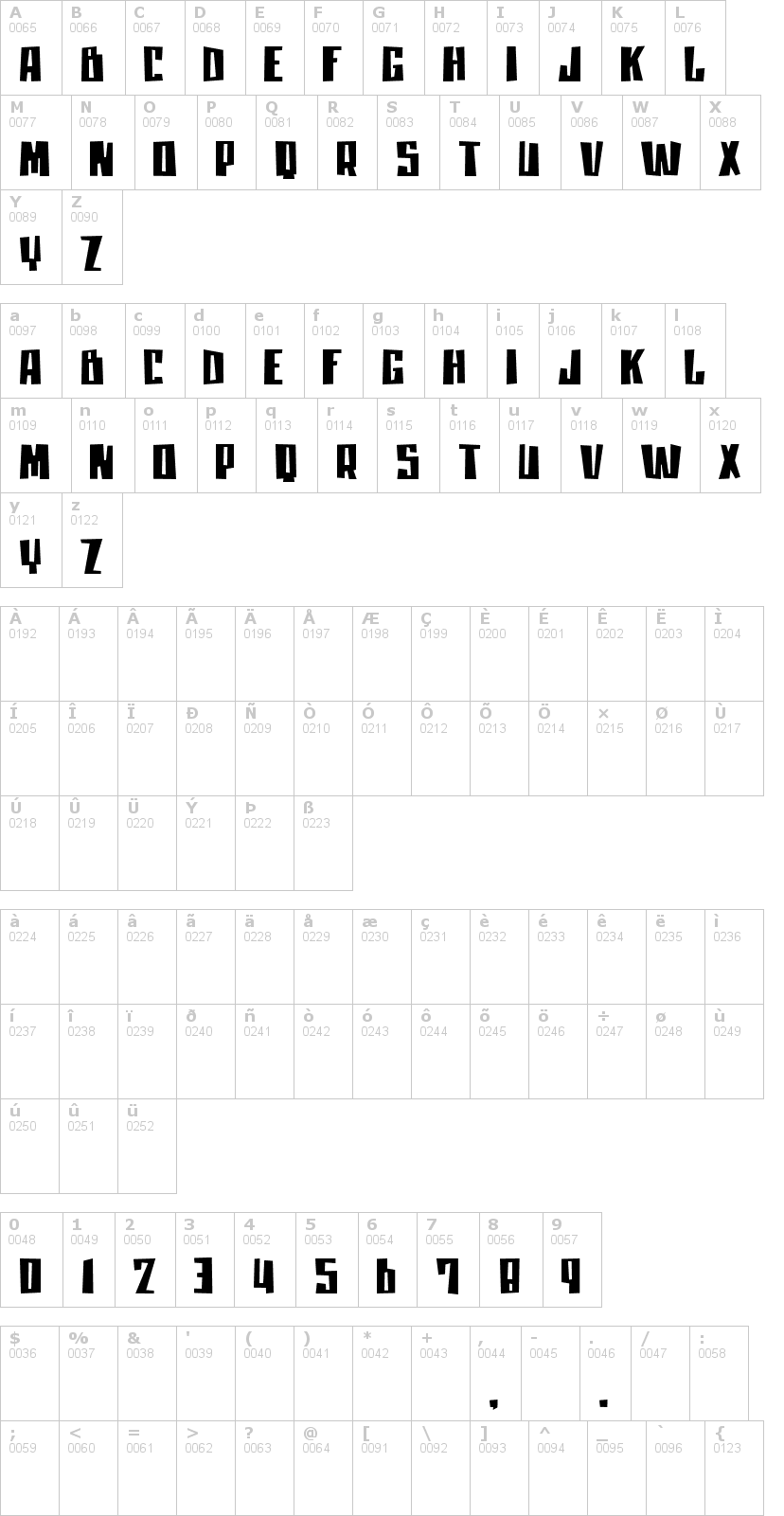 Lettere dell'alfabeto del font moan-lisa con le quali è possibile realizzare adesivi prespaziati