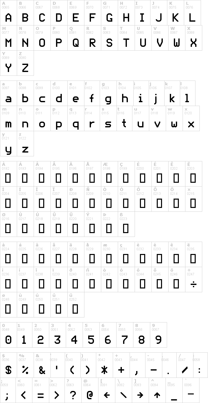 Lettere dell'alfabeto del font modenine con le quali è possibile realizzare adesivi prespaziati