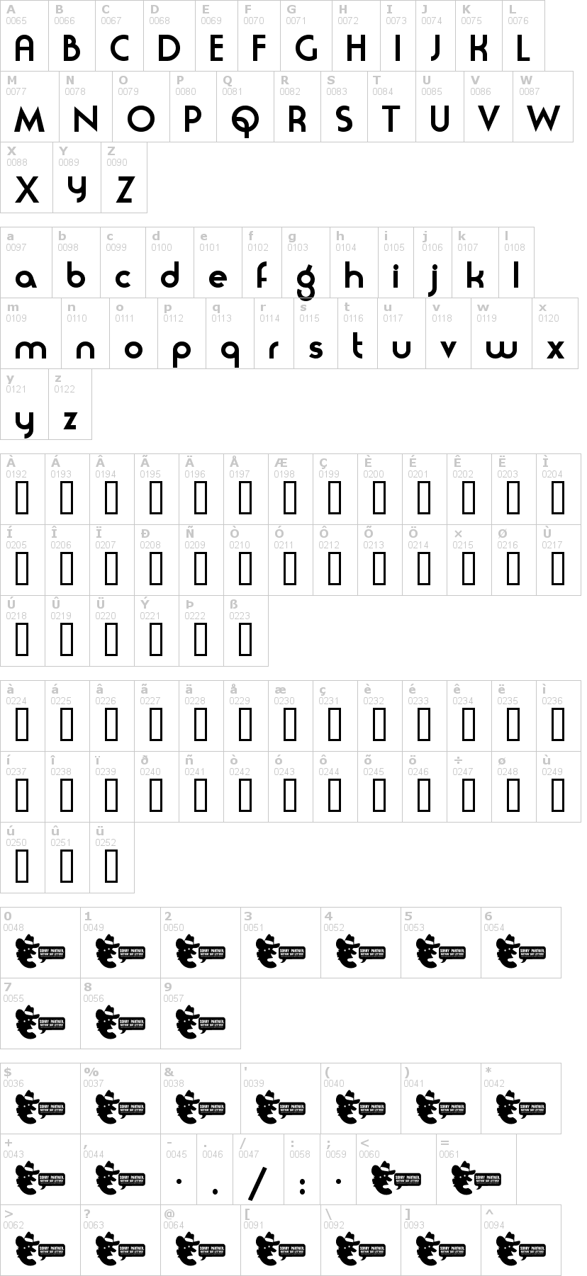 Lettere dell'alfabeto del font moderna con le quali è possibile realizzare adesivi prespaziati