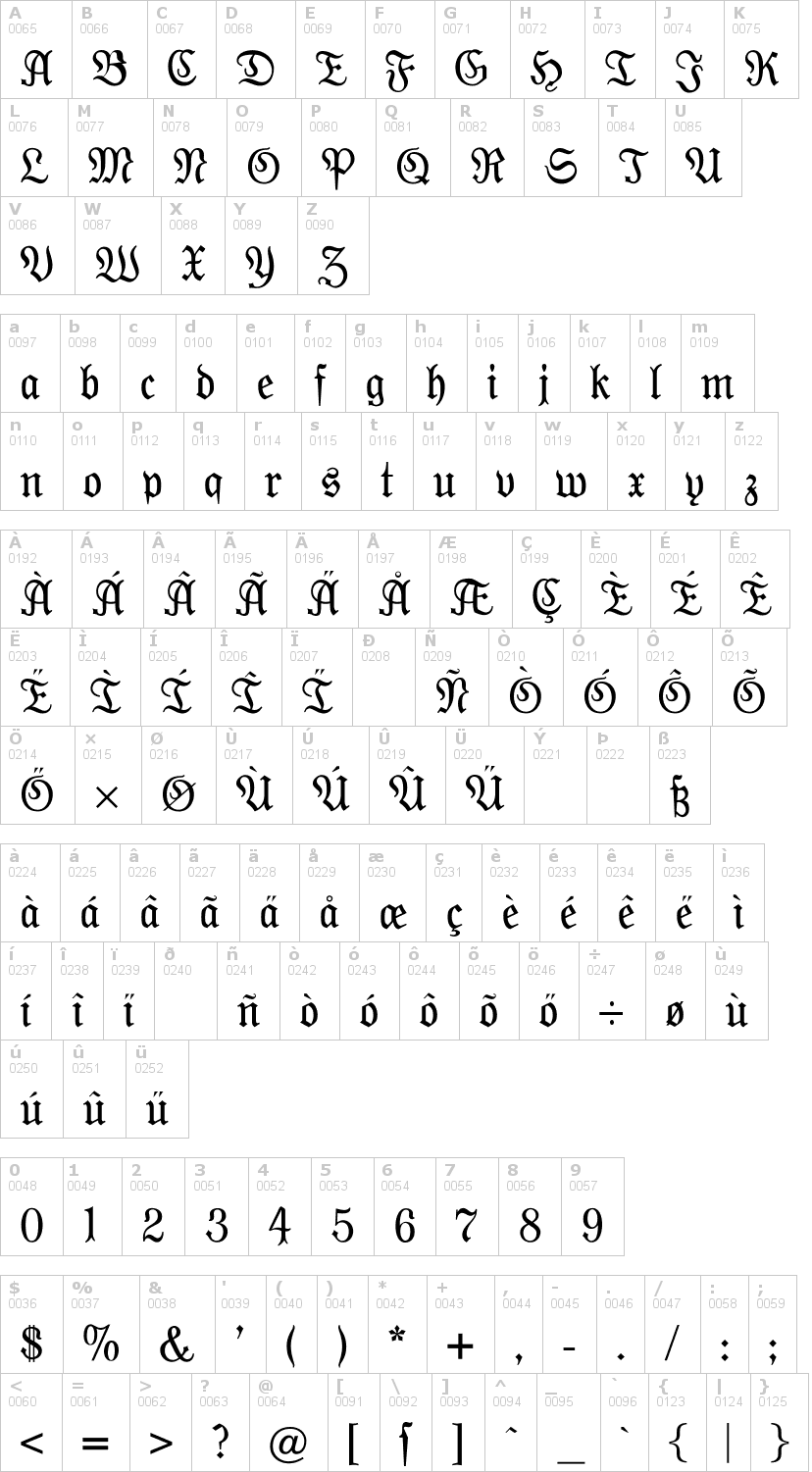 Lettere dell'alfabeto del font moderne-fraktur con le quali è possibile realizzare adesivi prespaziati