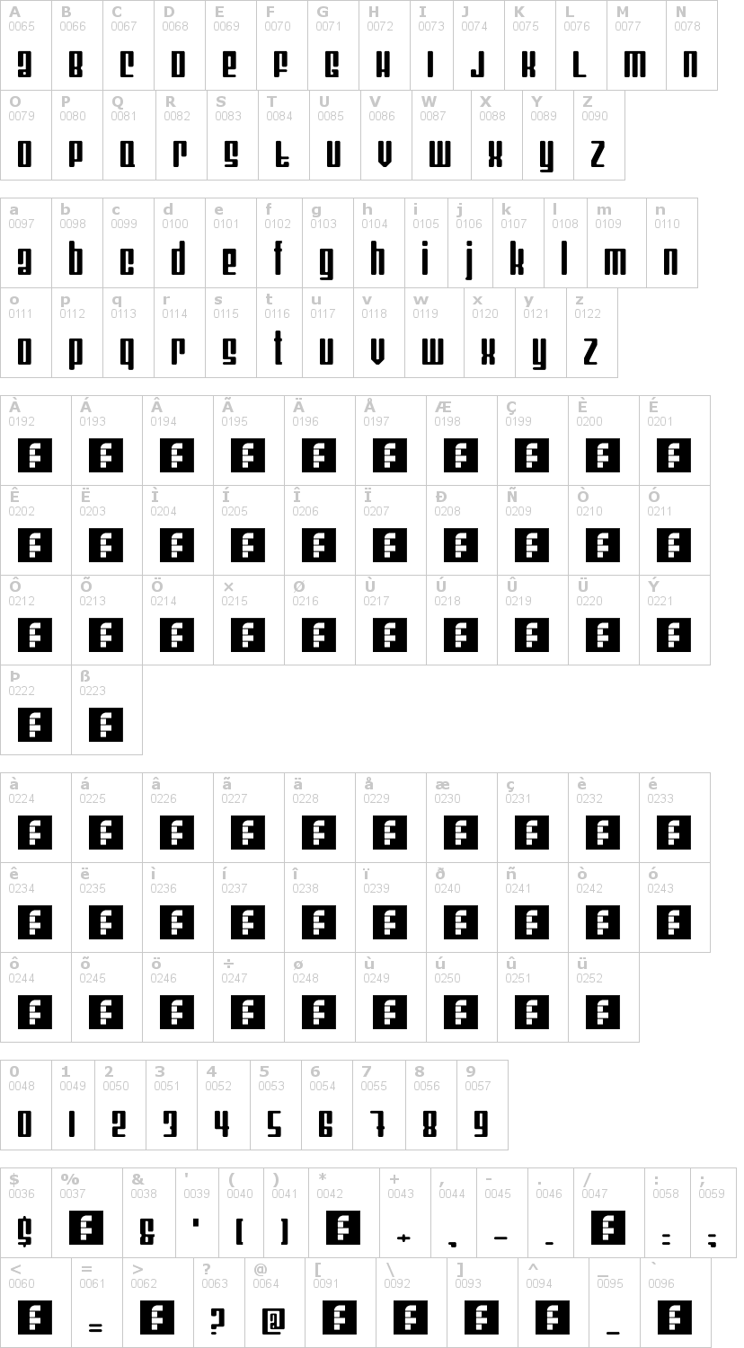 Lettere dell'alfabeto del font mojo con le quali è possibile realizzare adesivi prespaziati