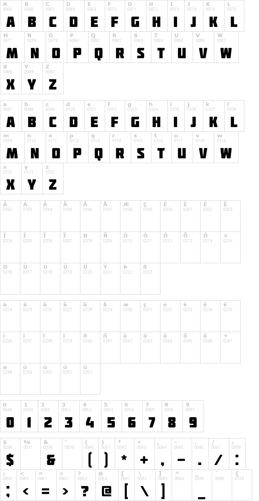 Lettere dell'alfabeto del font molot con le quali è possibile realizzare adesivi prespaziati