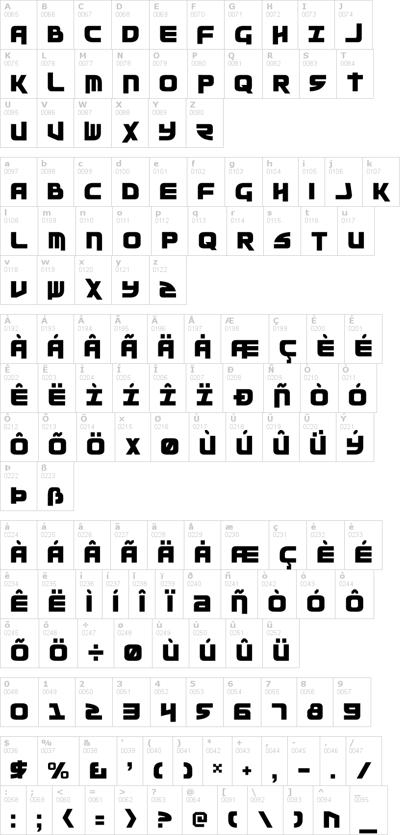 Lettere dell'alfabeto del font moltors con le quali è possibile realizzare adesivi prespaziati