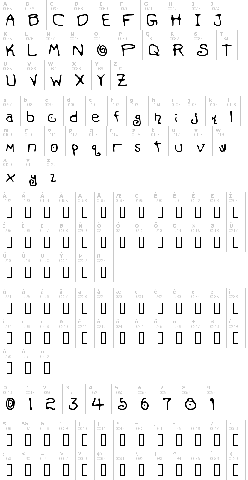Lettere dell'alfabeto del font mondo-messo-fonto con le quali è possibile realizzare adesivi prespaziati
