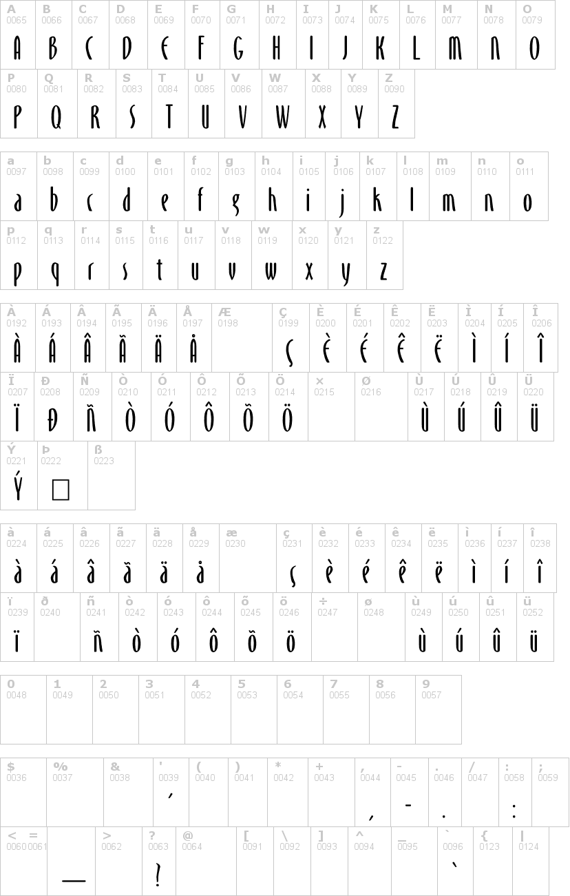 Lettere dell'alfabeto del font monika con le quali è possibile realizzare adesivi prespaziati