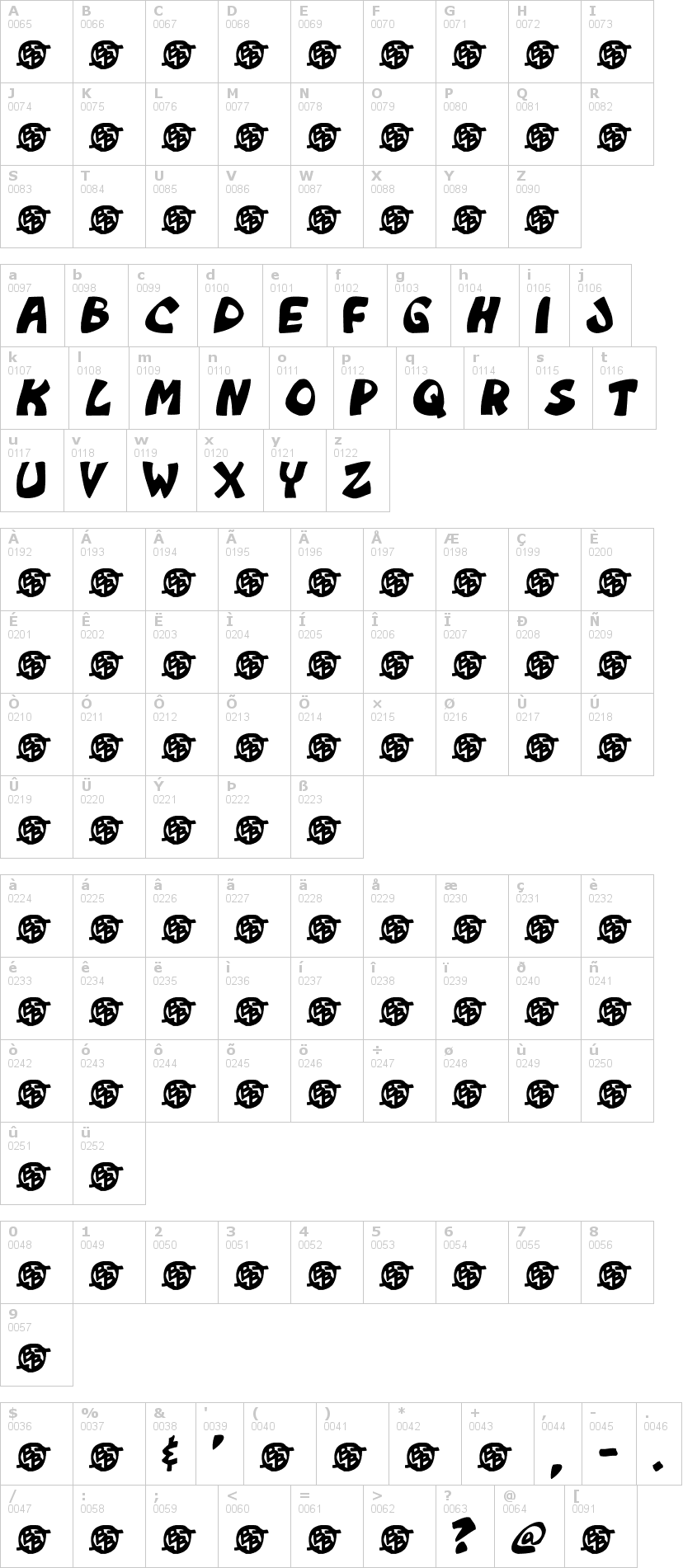 Lettere dell'alfabeto del font monkeyboy con le quali è possibile realizzare adesivi prespaziati