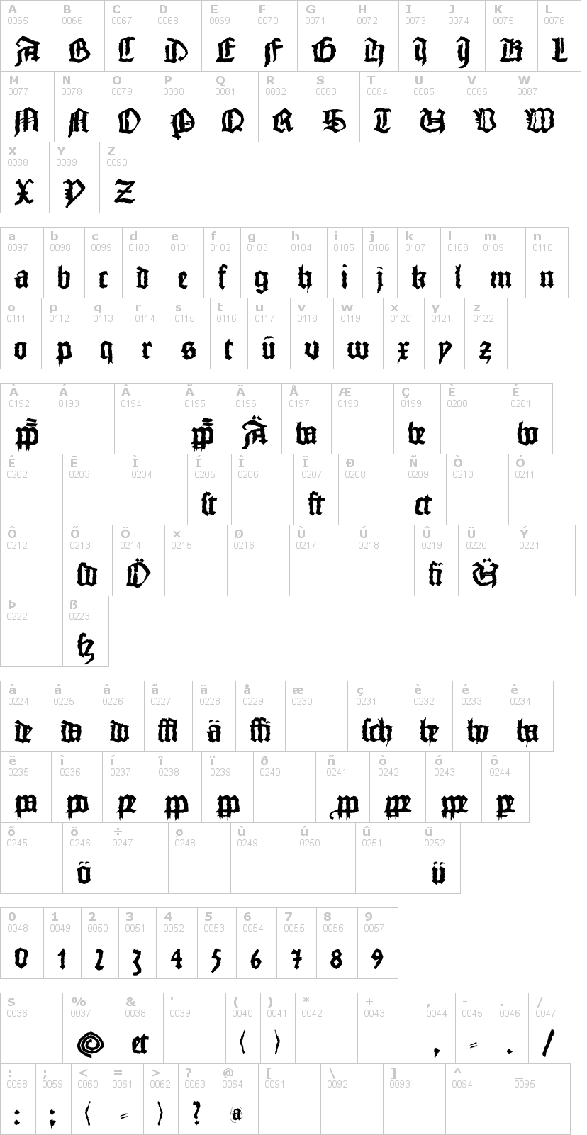 Lettere dell'alfabeto del font monks-writing con le quali è possibile realizzare adesivi prespaziati