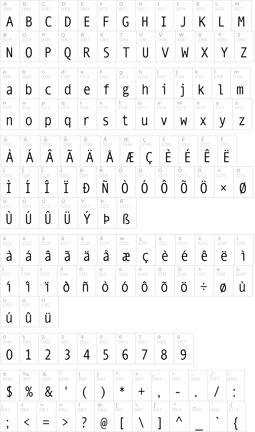 Lettere dell'alfabeto del font mono-spatial con le quali è possibile realizzare adesivi prespaziati