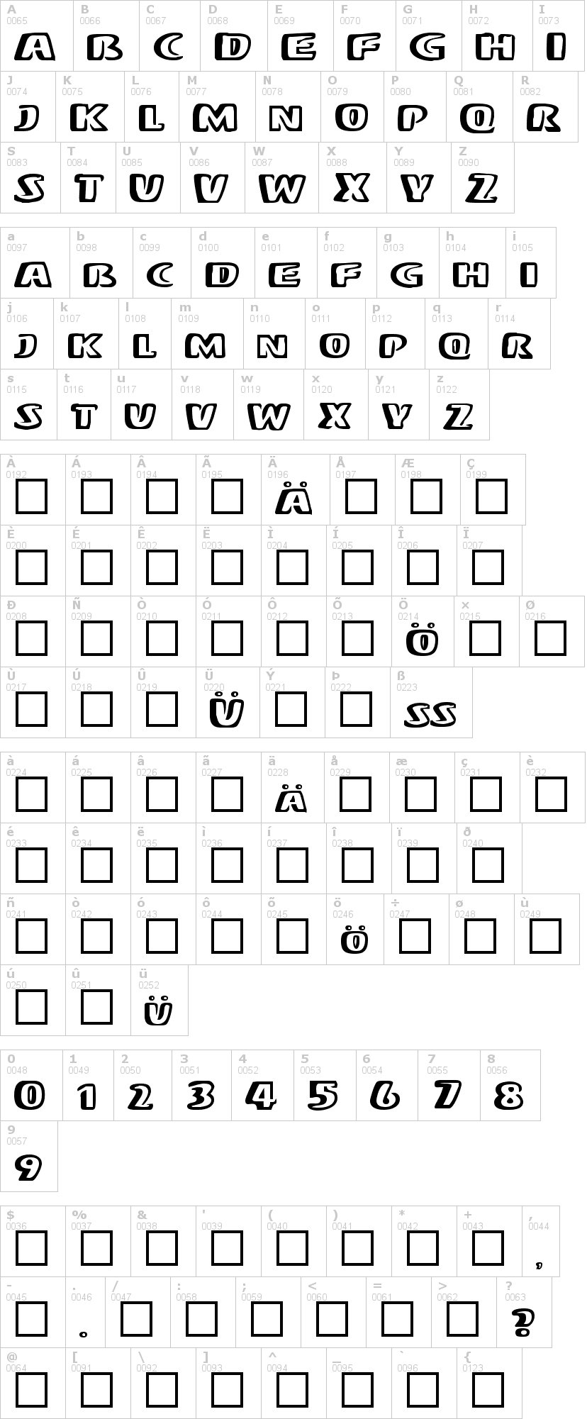 Lettere dell'alfabeto del font mono con le quali è possibile realizzare adesivi prespaziati