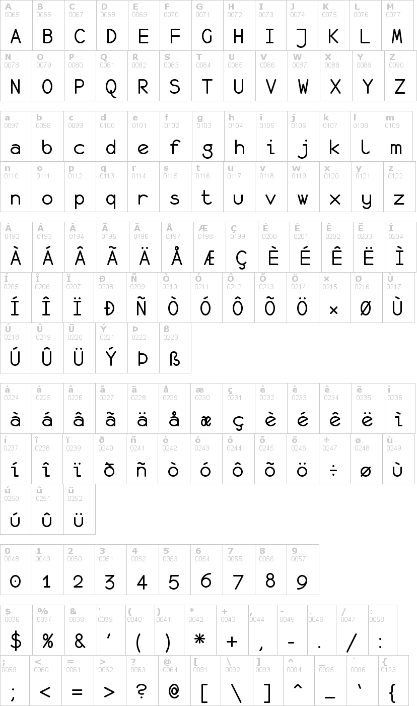 Lettere dell'alfabeto del font monofur con le quali è possibile realizzare adesivi prespaziati