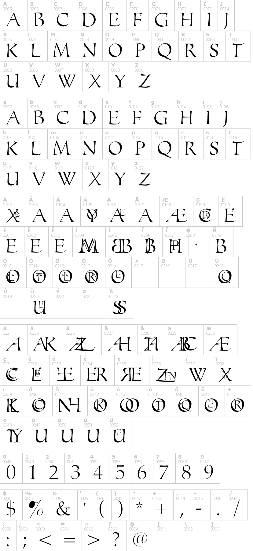 Lettere dell'alfabeto del font monograms-toolbox con le quali è possibile realizzare adesivi prespaziati