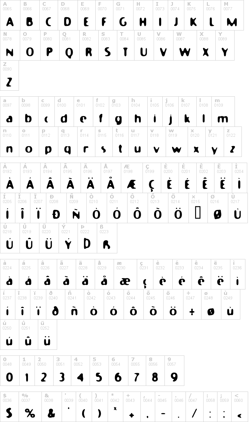Lettere dell'alfabeto del font moony-cat con le quali è possibile realizzare adesivi prespaziati