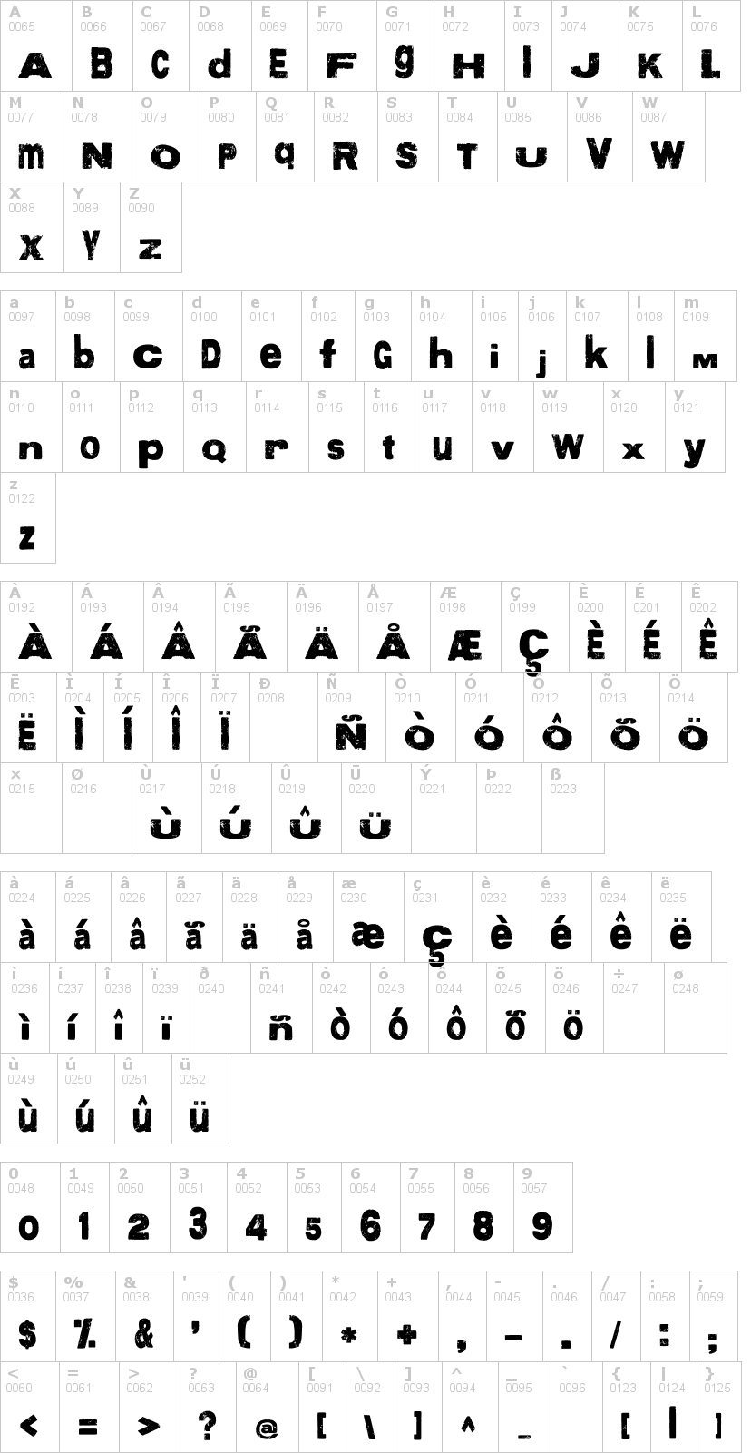Lettere dell'alfabeto del font more-than-enough con le quali è possibile realizzare adesivi prespaziati
